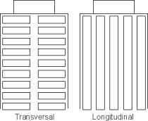 bancadas.jpg (7379 bytes)